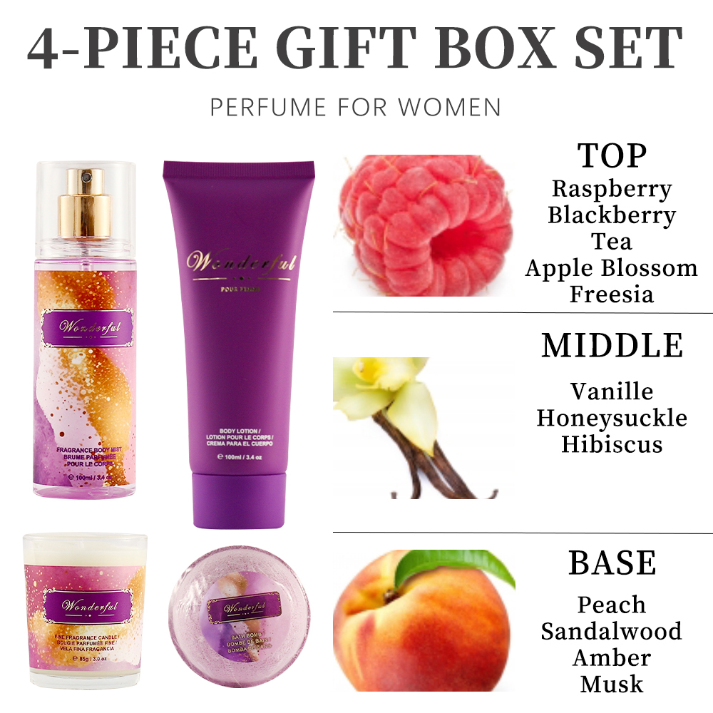 Women's Fragrance Sets 3.4fl.o - đánh giá và giá Candle Souvenir